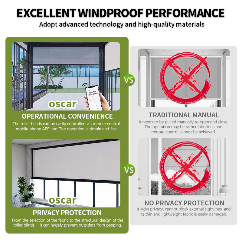 Outdoor Battery Powered Smart  - Outdoor Power Roller Shades ulasan dan harga