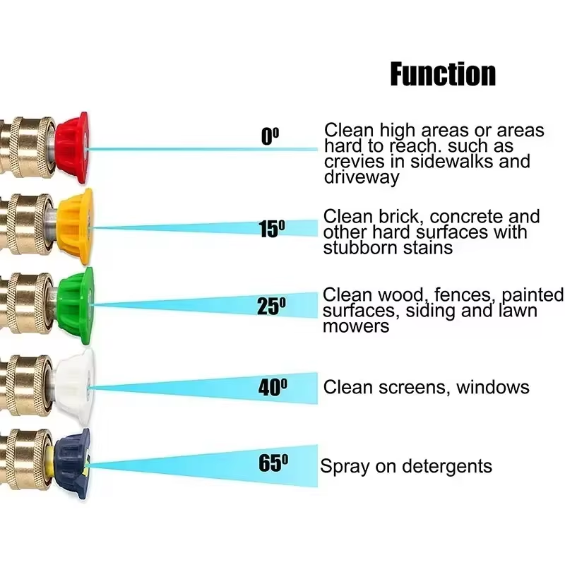 3000PSI High Pressure Cleaning - Outdoor Power 'Hose' ulasan dan harga