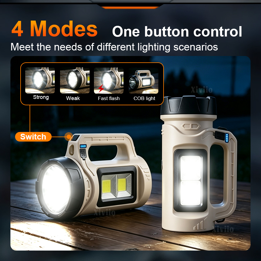 Multiscene Handheld LED Torch  - Outdoor Powerbank ulasan dan harga