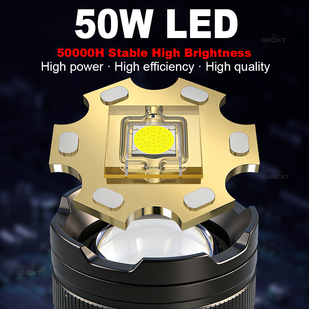 80000CD Most Powerful LED Flas - Outdoor Powerbank ulasan dan harga