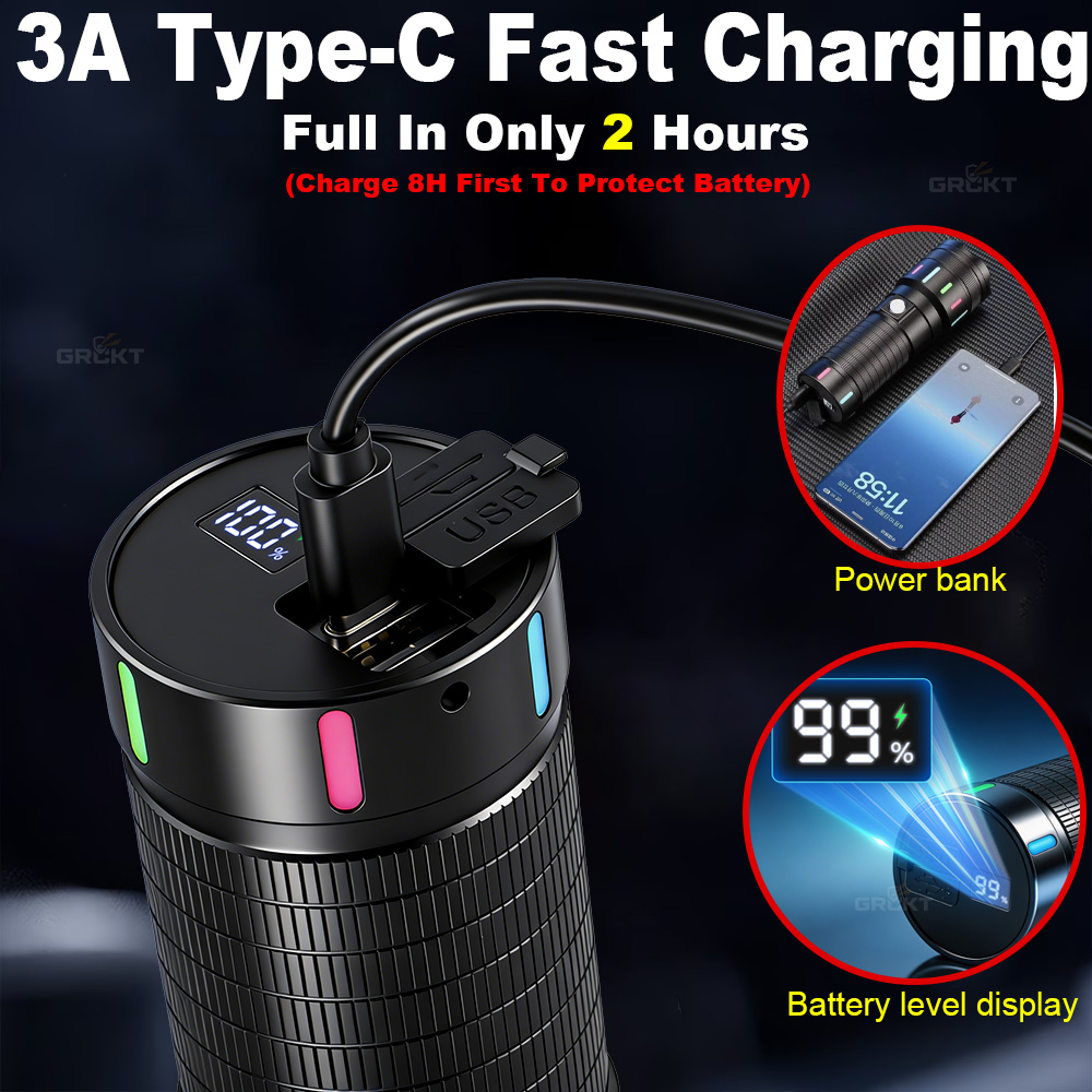 80000CD Most Powerful LED Flas - Outdoor Powerbank ulasan dan harga
