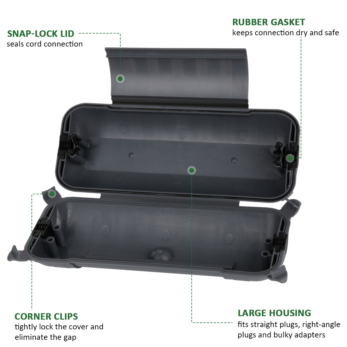 Outdoor Waterproof Connection  - Outdoor Power Lead Cover ulasan dan harga
