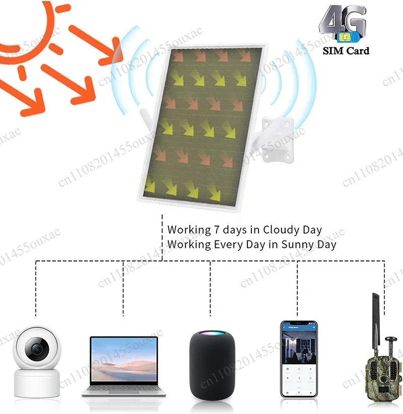 20000mah Portable outdoor sola - Outdoor Power Ltd & Hire Hastings ulasan dan harga